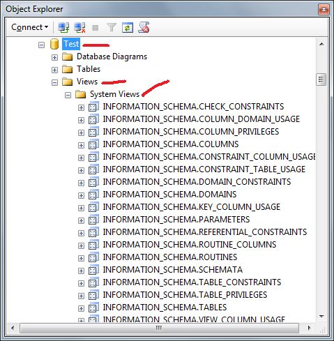 Test database and Expand the Views